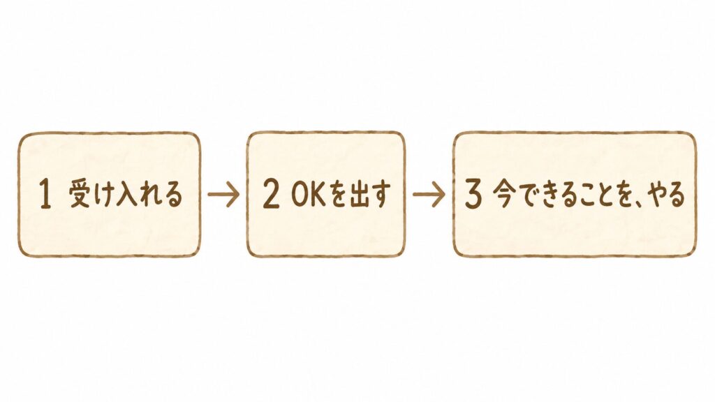 根っこを受け入れることで、前に進める